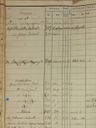 Record image of Lars Johan Salomonsson