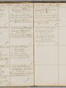 Record image of George Willem Schuler