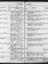 Record image of Anne Martha Lind, Å (born Larsdatter)