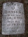 Record image of James Russell Brooks