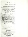 Record image of Anna Isermann (geb. Balendonk)