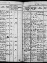 Record image of Maria Larsson (o.s. Hindricsdotter)