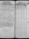 Record image of Anton Joseph Jacob Dittert