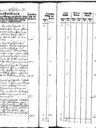 Record image of Barbara Dittert (Katzer)