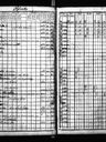 Record image of Gustava Lovisa Wikström (o.s. Nyman)