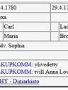 Record image of Hedvig Tvill Sophia Carlsdr Kidron, # (o.s. Lackman)