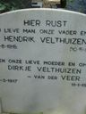Record image of Hendrik Velthuizen