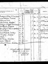 Record image of Hulda Sofia Ekström (born Frimodigs Persson)