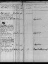 Record image of Henric Persson Blomster