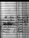 Record image of Anders Matsson Gren