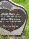 Record image of Valborg Elisabet Andersson (o.s. Pettersson)