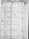Record image of Elizabeth "Betsy" Ratliff (born Ford)
