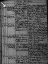 Record image of Carl Gustaf Henricsson