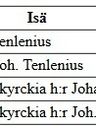 Record image of Elisabeth Johansdotter Pykilä (o.s. Tenlenius)