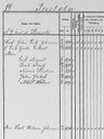 Record image of Eva Greta Eriksdotter "Lampinen" Outinen