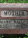Record image of Stella Mary Jane Nichols (born Cooper)