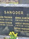 Record image of Anna Gustava Sangder