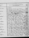 Record image of Evert Aleksander Andersson