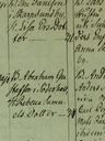 Record image of Bonde + hemmansägare Abraham Abrahamsson