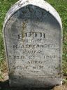 Record image of Ruth Ann aka Lucy Ann Humphreys gggm (born Banks)