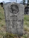 Record image of Ruth Shelor (born Banks)