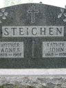 Record image of John Steichen