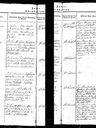 Record image of Julie Marie Knudsen Magnussen (geb. Holm)