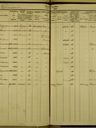 Record image of Henriette Salomon van Raalte (born Goudsmit)