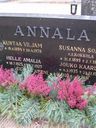 Record image of Susanna Sofia Annala (born Kokkola)