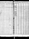 Record image of Tuomas Pekanpoika Huotari