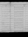 Record image of Greta Maria Persson Prins (o.s. Persdotter)