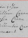 Record image of Carl Gottlieb Krahn