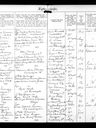 Record image of Karl Justus Kristoffersson
