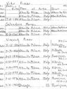 Record image of Maria Calderone
