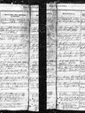 Record image of Else Christiansen Hjort (født Jensdatter)