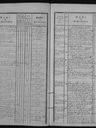 Record image of Josef Adamec