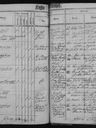 Record image of Josef Adamec (M22)