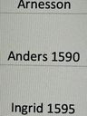 Record image of Anders Arnesson