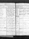 Record image of Inger Jørgensen Bruus (born Sørensdatter)