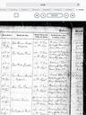 Record image of Peter Christensen Lind
