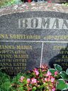 Record image of Anders Vilhelm Boman