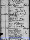 Record image of Gustava Sofia Lindberg (born Soderberg)