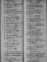 Record image of Johanna Alijda van de Horst*** (geb. Groenewoud**)