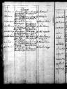Record image of Hedvig Hedda Lovisa Dictonius (o.s. Halleen Hallen)