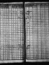 Record image of Kristina Mårtensdr Kumpulainen (o.s. Lappalainen)