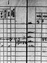 Record image of Hjalmar Abraham Löfman