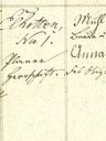 Record image of Johann Baptist Wenisch