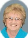 Record image of Theresa Regina Keller (geb. Schlosser)
