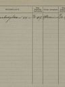 Record image of Willemina Lidia Lemsom (geboren Smits)