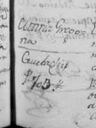 Record image of Maria Ysabel Gregoria Gonzalez Lopez